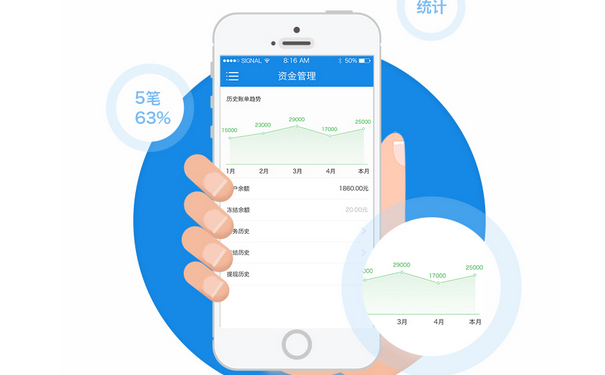 支付APP兴起让你出门不带钱玩遍天下