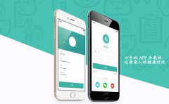 有了医疗服务APP，你还在担心术后如何恢复吗