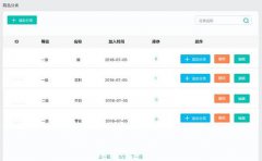批发商商城软件平台开发有啥意义？