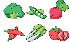 商城APP软件系统开发价格多少钱？